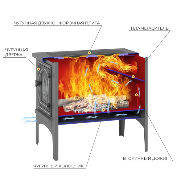 Печь отопительная ВЕЗУВИЙ В 9 (2)