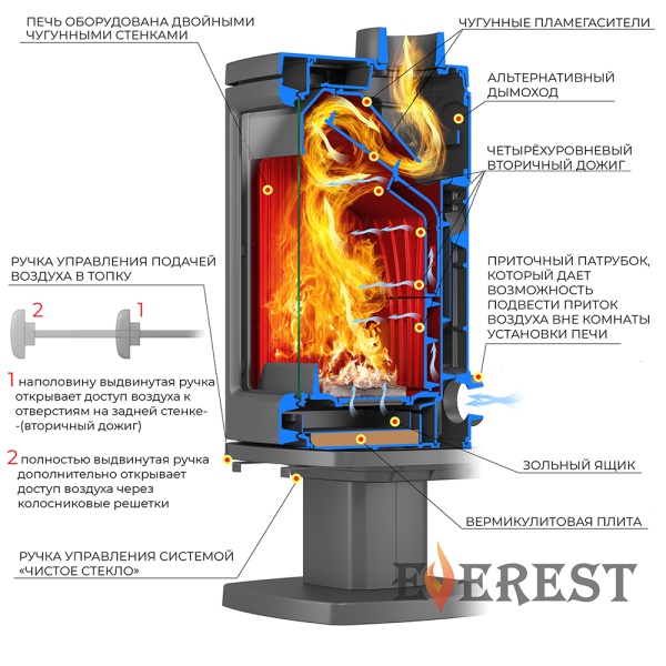 ПК_EVEREST_H12_L__3_