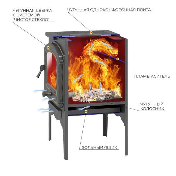 Печь отопительная ВЕЗУВИЙ В10 дверца 224 (2)