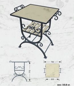 Столик к мангалу НМК